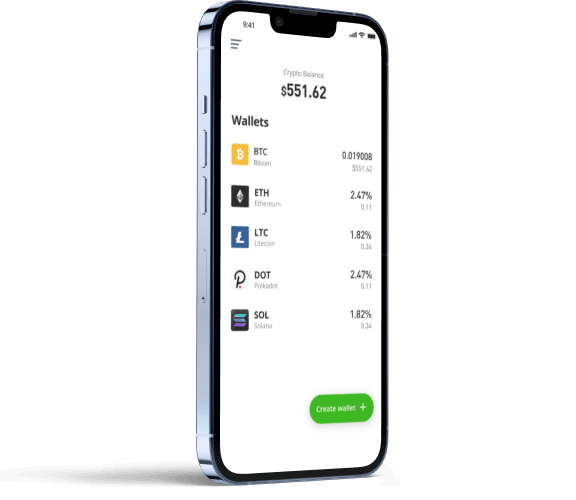 Everything at your fingertips