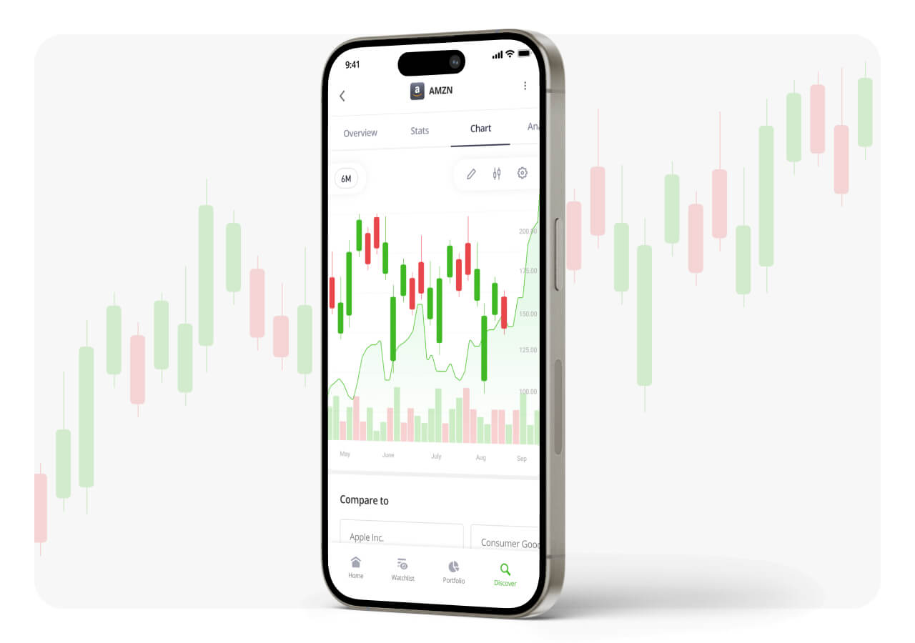 CFD Trading
